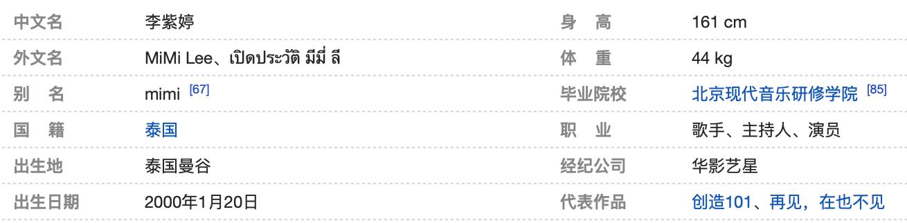 �����ñ�ҵ������ѧУ �����õļ��ж����