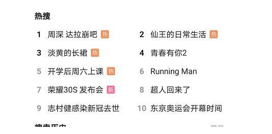 �������ǰ����ֵ�仯ͼ ����ÿ����ǲ���������