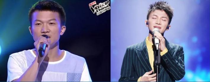 �������ǰ����ֵ�仯ͼ ����ÿ����ǲ���������