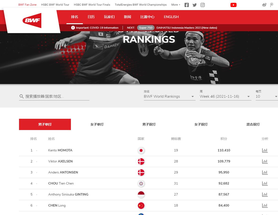 �ֵ���������Ϊʲô���Ƴ� Ϊʲô������