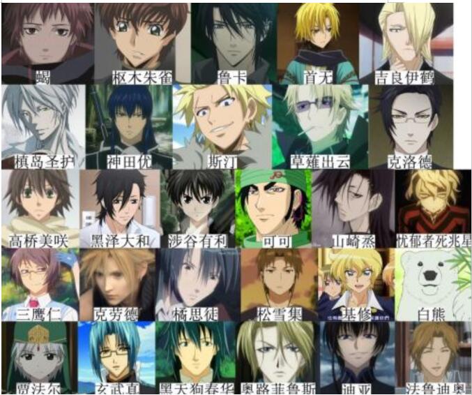 ӣ��Т��Ϊʲô�п�����ӣ13���鳤��÷�� ��������ô��Ϊ�β�����