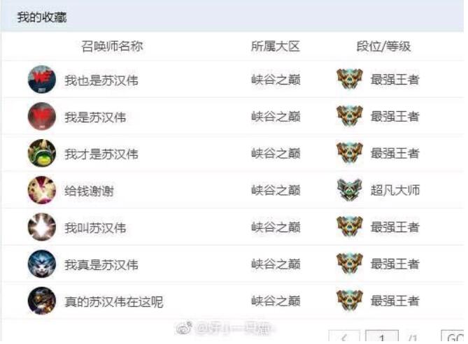 �պ�ΰΪʲô�����С����ϰ塢��ҹ ���ǹ㶫��β����