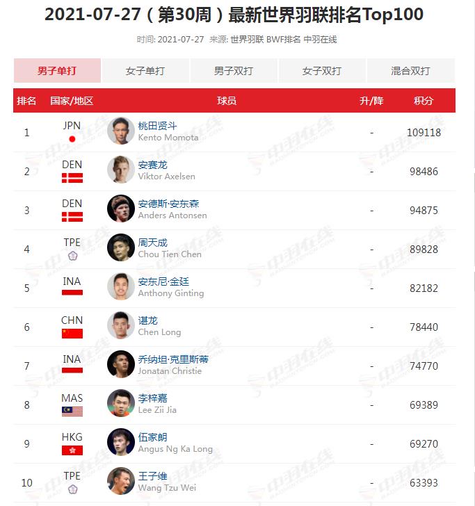 ������Ϊʲô��˵���� ������������������