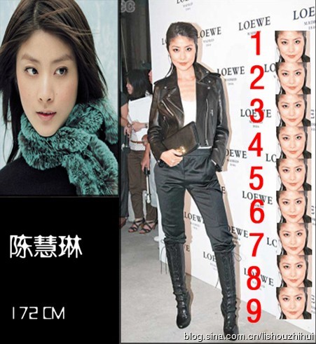 �����Ϊʲô�Ǿ�ͷ�� ����ȼ޲�������û���ֵ�ԭ��