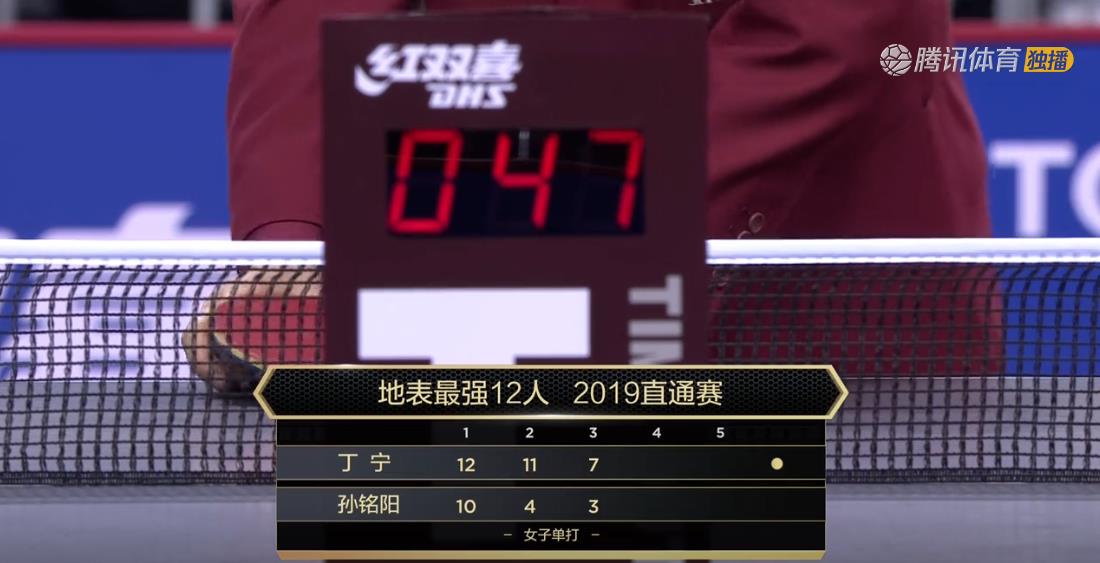 丁宁孙铭阳相比谁更厉害 孙铭阳是用什么地板