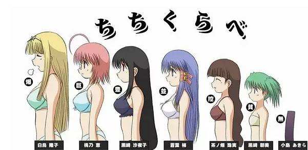 八字奶的女人命好吗 女明星八字奶图片