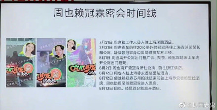 ������Ů���ѵ�����˭ �����غ���Ҳ�ڽ�����������һ��Լ��ͼƬ