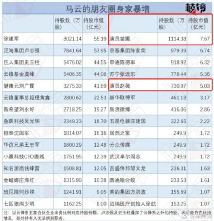 ����Ϊɶ��ô��Ǯ �����Ϲ�������Ǹ�ʲô�ĸ������ϻ�ʷ����