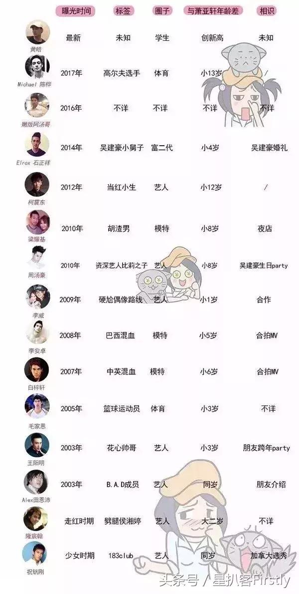 ��������ҥ������ǰ������������� ��������ʧ500�컼ʲô�ز�