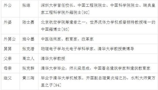 �����ɼ����ж���������Щţ�˼����ϵͼ �����ɸ��׸����˼��