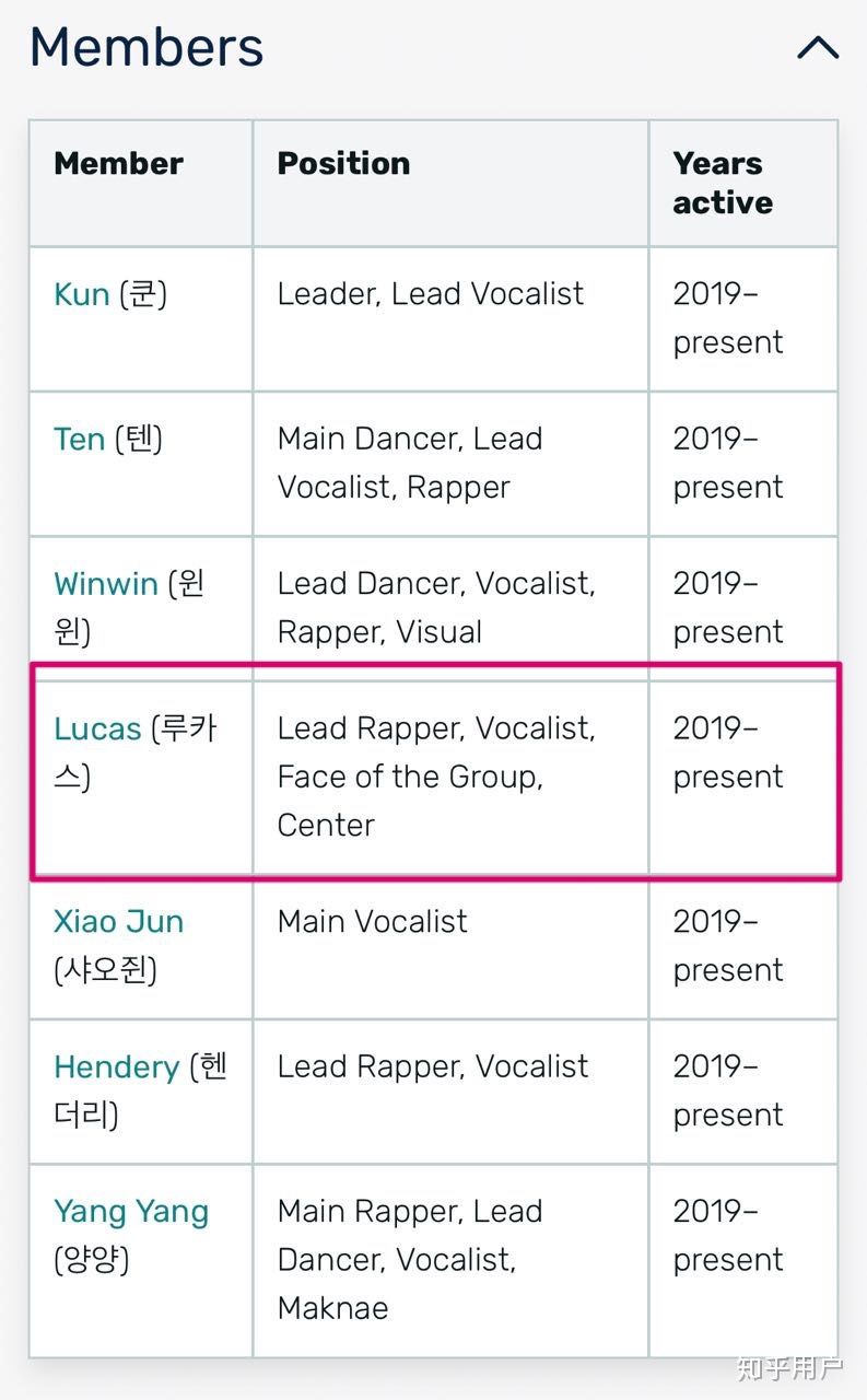 为什么黄旭熙是顶级门面 lucas黄旭熙在韩国火吗韩国对其评价
