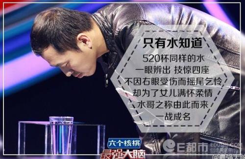 1998��߿�״Ԫ������ ������߿��ɼ� �ձ�������������