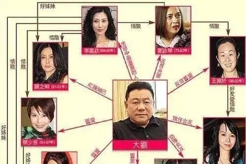 ��֮�ո߶������������ô��