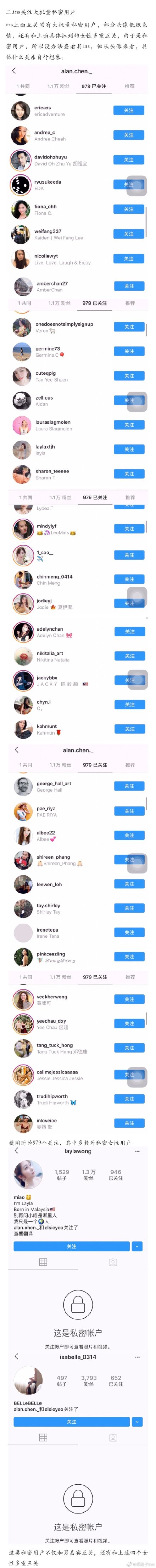 ���Ƕ�����˽�¹�ϵ ���Ƕ����Ѱ�����ΰ������ʷ����ins�����ع�