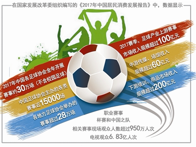 ����������Ա�������� ÷����c�ޡ����������۶����ʲ�