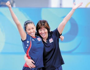 郎平前夫白帆女儿现状照片在做什么 郎平前夫和现任丈夫图