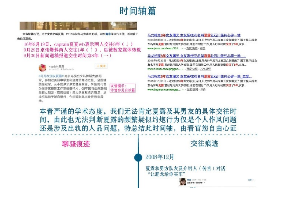 ����������¶�������ϼ��� ������ô�ῴ����¶��Ʒ������ʷ��Ƥ