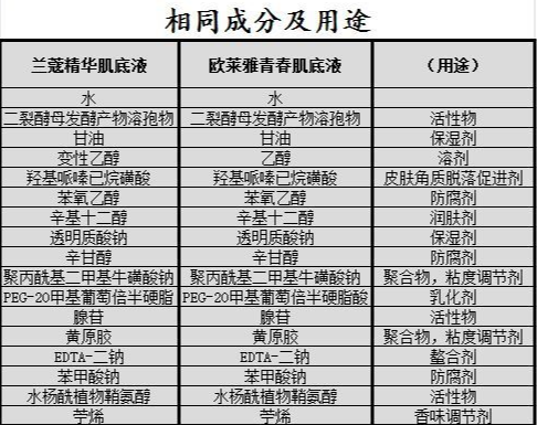 ŷ����С��ƿ�Ǿ������Ǽ���Һ ŷ����С��ƿˮǰ�û���ˮ����