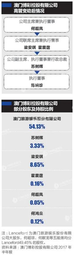 �κ��������˭��Ǯ �κ�����ʲ�������700�ڻ���5000����ô����