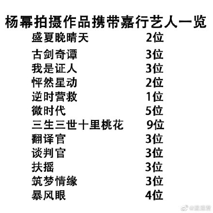 Ϊʲô���Ƽ��о� ���д�ý�ϰ��������� �������뿪�˼�����