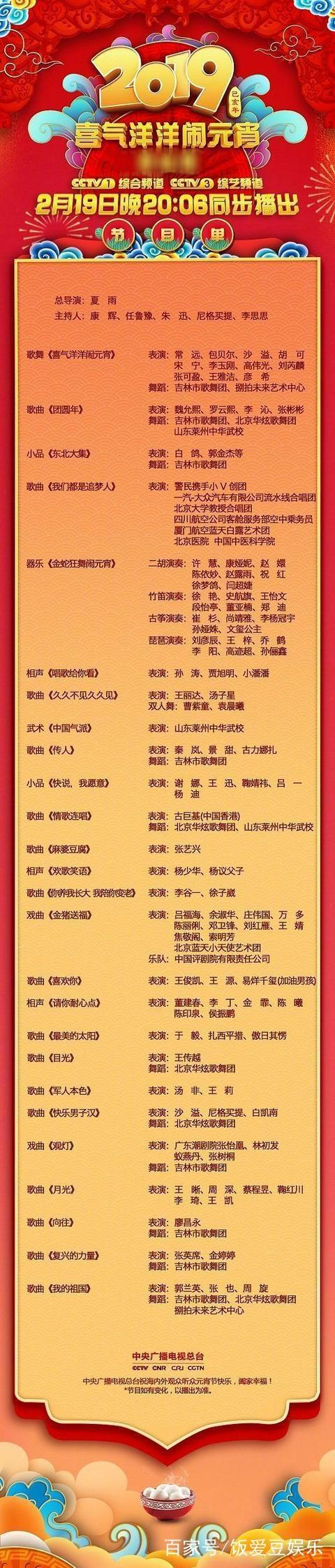 2019����Ԫ��������ȫ��Ŀ�� 2019��������Ԫ��������Щ��Ŀ�ÿ�