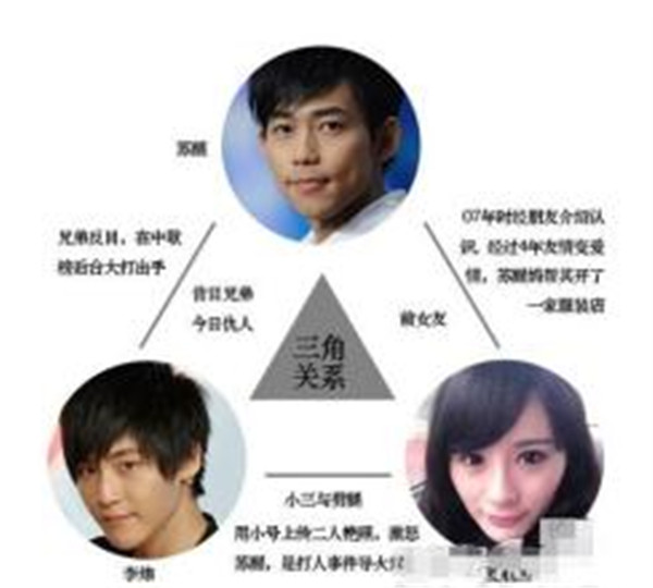 李炜为什么叫托奶天王私生活开扒 李炜为什么会发托奶照事件回顾