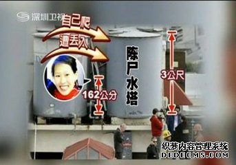 ������ж����������Щ����һ�ۿ���Ů�˳��� �����̸���ɶ���