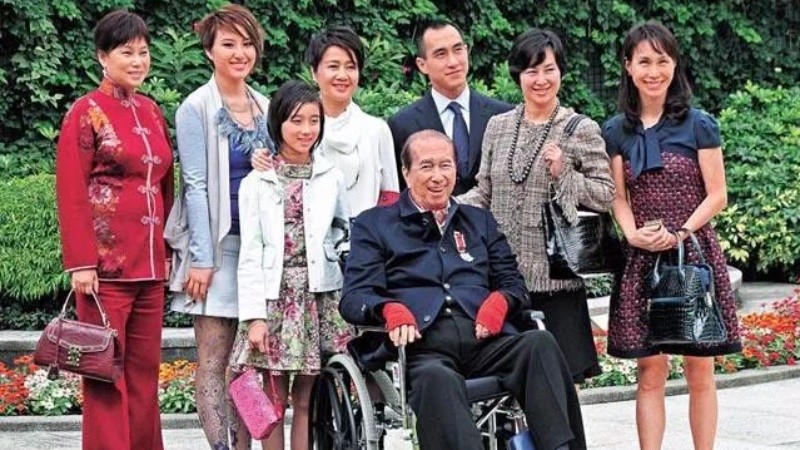 �����ĸ�̫̫��������