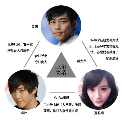 Ϊʲô����˵�����Ǻ����� ���Ѵ�����ʲô��˼�����ĸ�����ԭ��