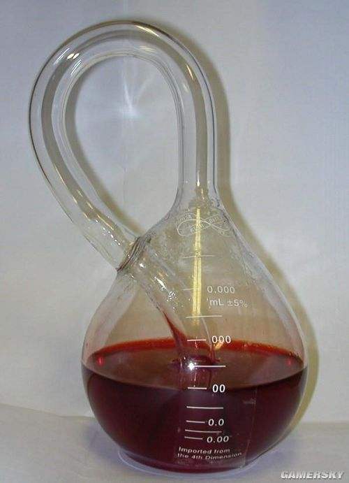 ������ƿ��ôװˮ��̬��άģ��ͼ ������ƿΪʲôװ������ô��ˮ