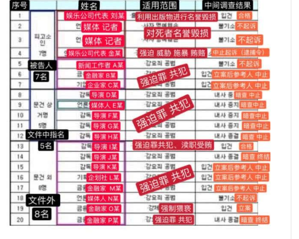 �������Ի�¸ͼƬ����ϸ�����������˭ͼ �߶����淨����ô��