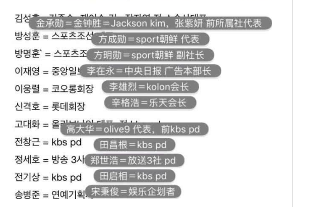 �������Ի�¸ͼƬ����ϸ�����������˭ͼ �߶����淨����ô��