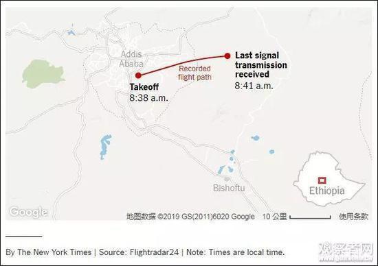 ����׹�ٿͻ���ϻ�ӻ�ԭ׹�����ʱ�� ����׹��ԭ��������½�չ