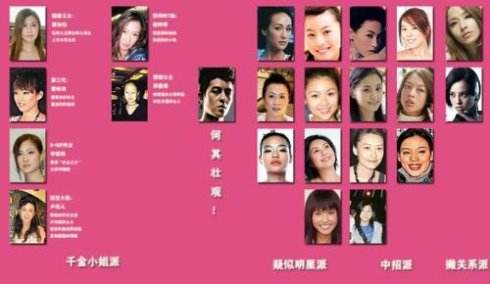 �¹�ϣ������Щ����1400����Ƭ����˭ �ع���ʷ������״��ν���