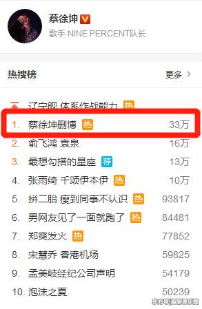 ����������ʲô��Ҷ����� ������ɾ����90��΢����ͼ����ɵ����