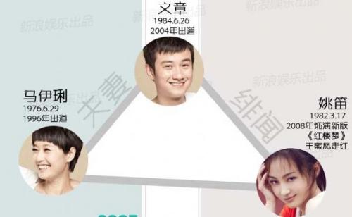 ����Ҧ��������Ϣ��������һ�� ���µ��׶మҦ���Ͻ�Ŀ��������