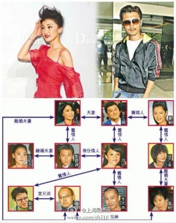 �����ж�ϲ����Ѹ��һ����ΪʲôҪ���� ����д����Ѹ�ĸ�