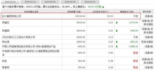 ���Ӽ�����ҵ��ʲô �������ŵ���ʲô����������ʲô��ϵ