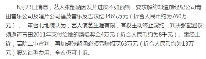 ��������Ʒ������غ���Ʒ�� Ϊʲô�����᷶���������Ļ��