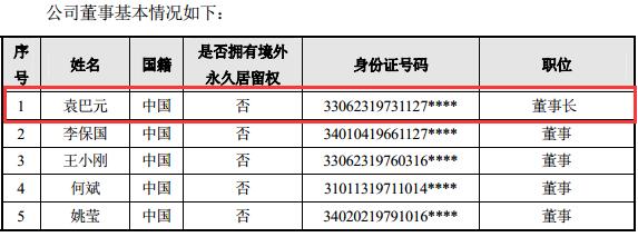 Ԭ��Ԫ��ʲô�˵�����û��Ǯ�������Ͻ��� �����Ԭ��Ԫ���ԭ��