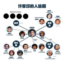 ����ӡ��������ô��ҵı��������˭ ����ӡΪʲô����Ƥ��