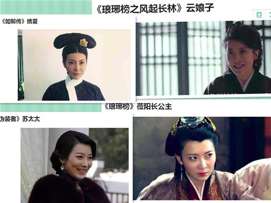 �������ŗ����Ϲ�����۸�����Ϊʲô��� �ŗ���ǰ�����ݴ��ع�