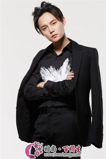 ���������� ������������