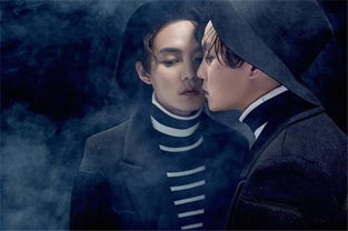 ���������� ������������