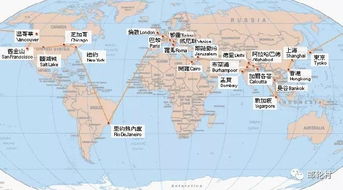 �Ϸ������ĸ����� ��λ���ϰ������Ϸǹ��͹�