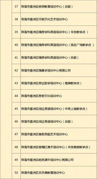����֪ʲô��˼ ��һ�ֹ����ı���
