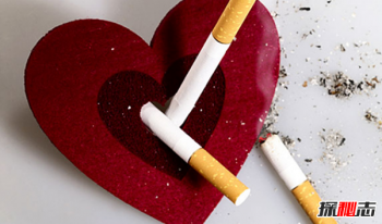 �ո����̵�Σ���ж�� ���̶������ʮ���Σ��