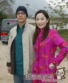 ��ӱ��������ʲô��ϵ �����Ǻ�����ϵ