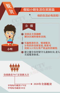 �����ö���� ��1995��11��21�յ�ʱ�������