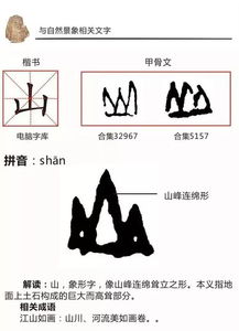 我国的文字最早出现在哪里 最开始出现在黄河流域